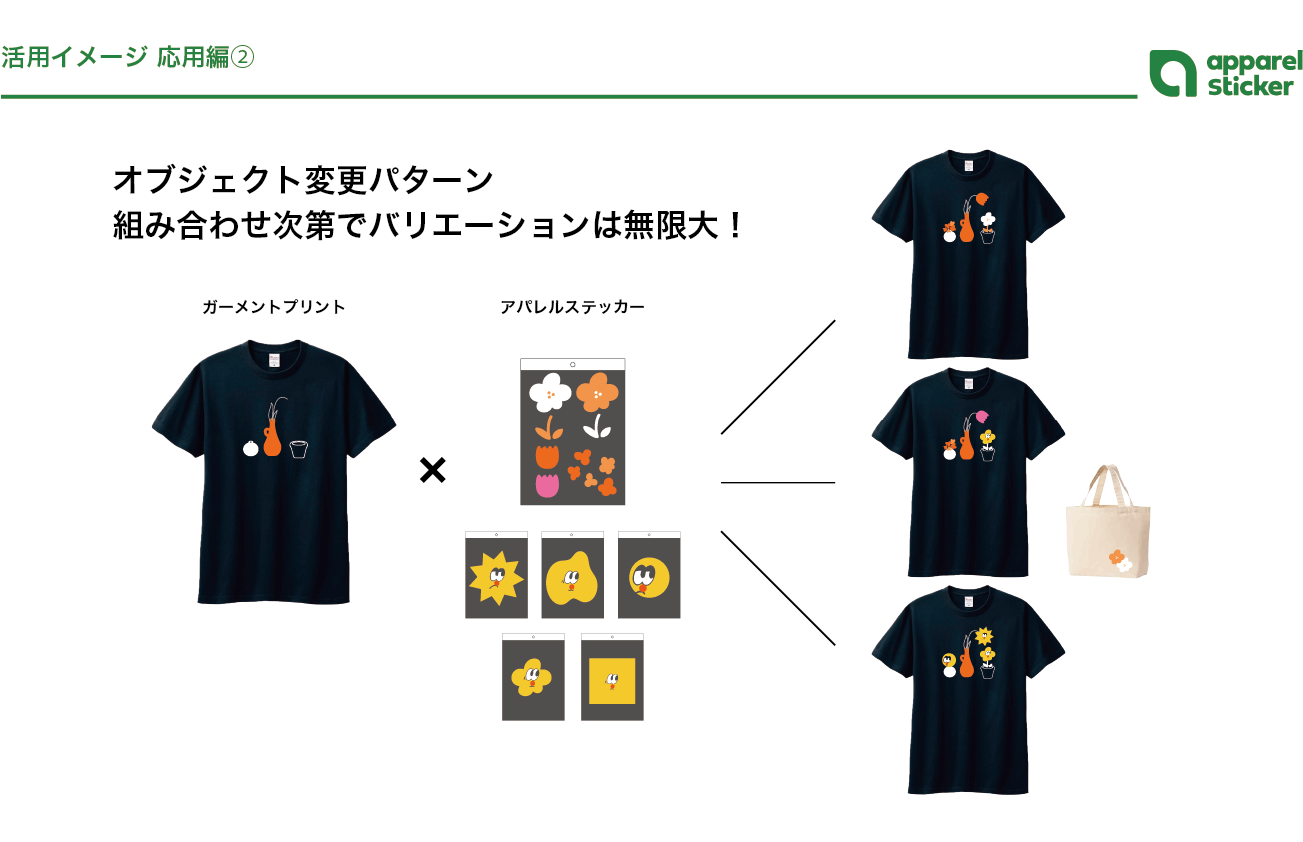 活用イメージ 応用編②